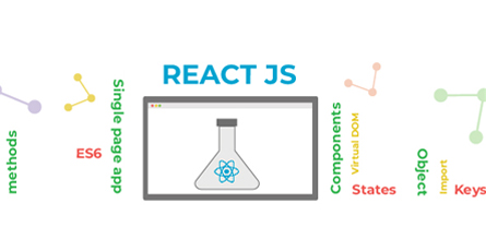 Introducing ReactJS to Layman