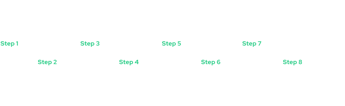Ext JS diagram